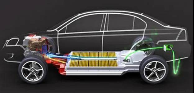 全自动影像仪应用之新能源汽车电池顶盖测量